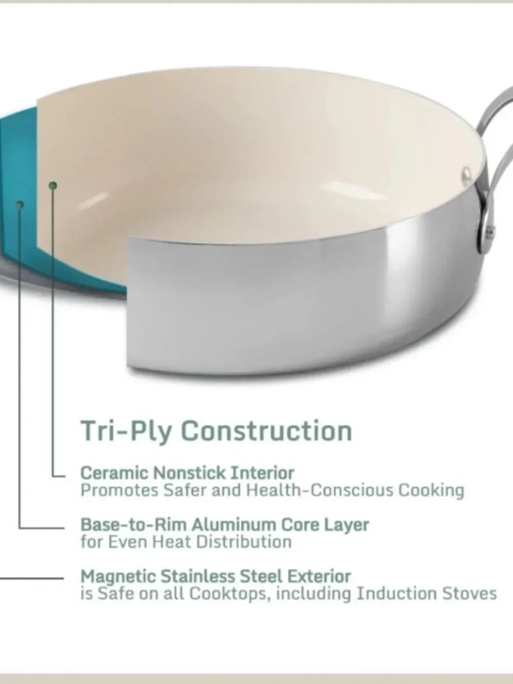 4-piece triply stainless steel pots and pans cookware set w/non-stick non-toxic